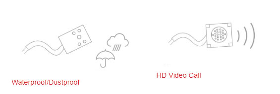 kit audio video per sportelli non presidiati
